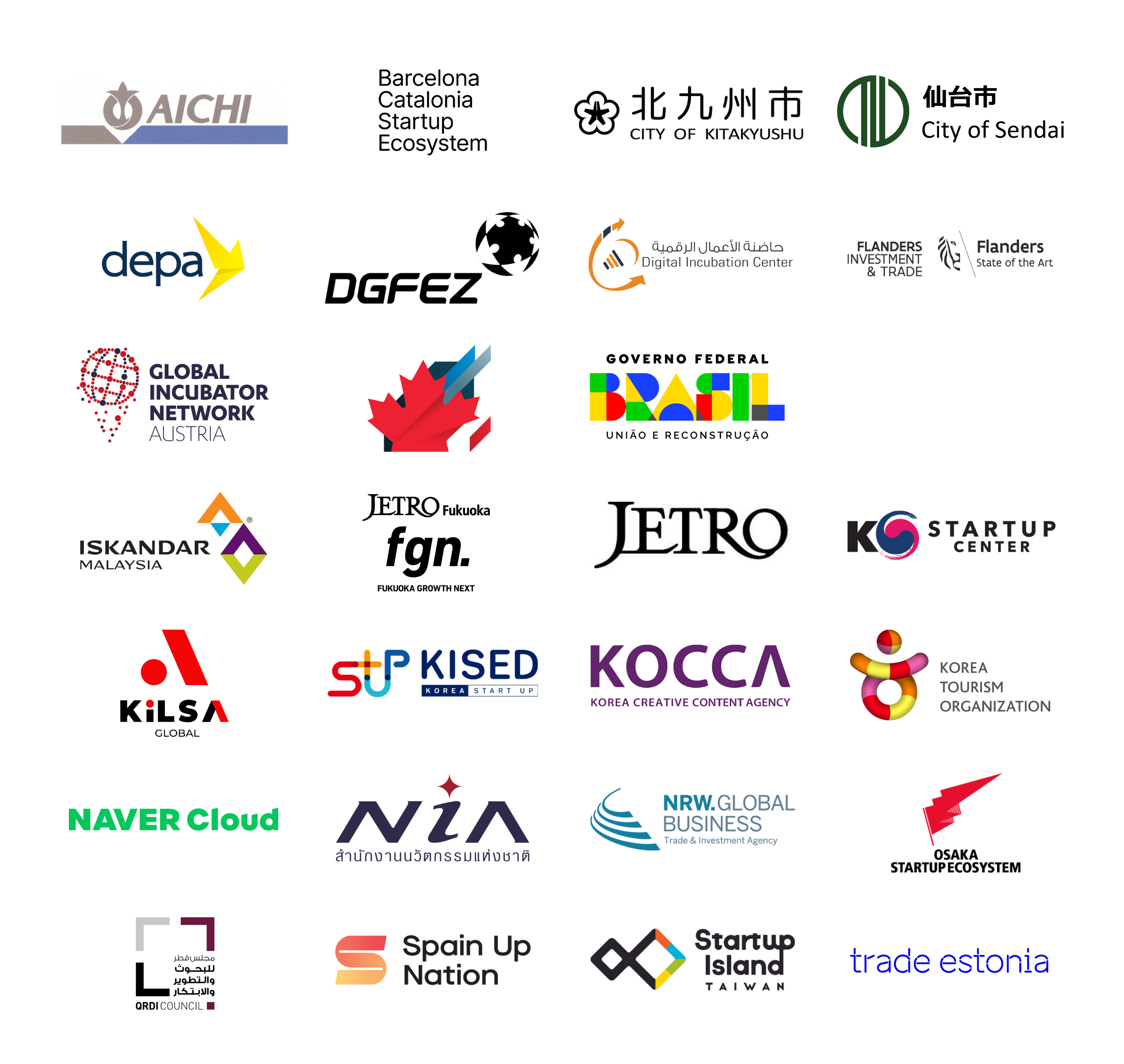 Global Partners SWITCH 2023