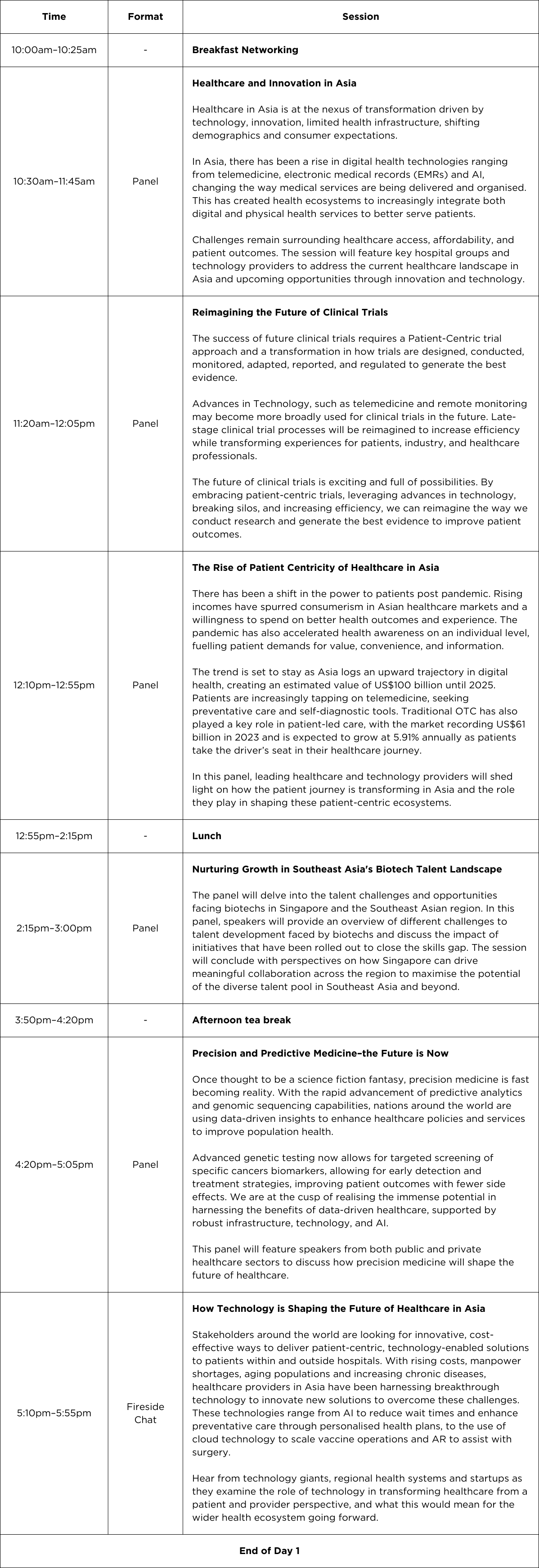 SWITCH 2023 Beyond Agenda Day 1: Accessible Healthcare in Asia