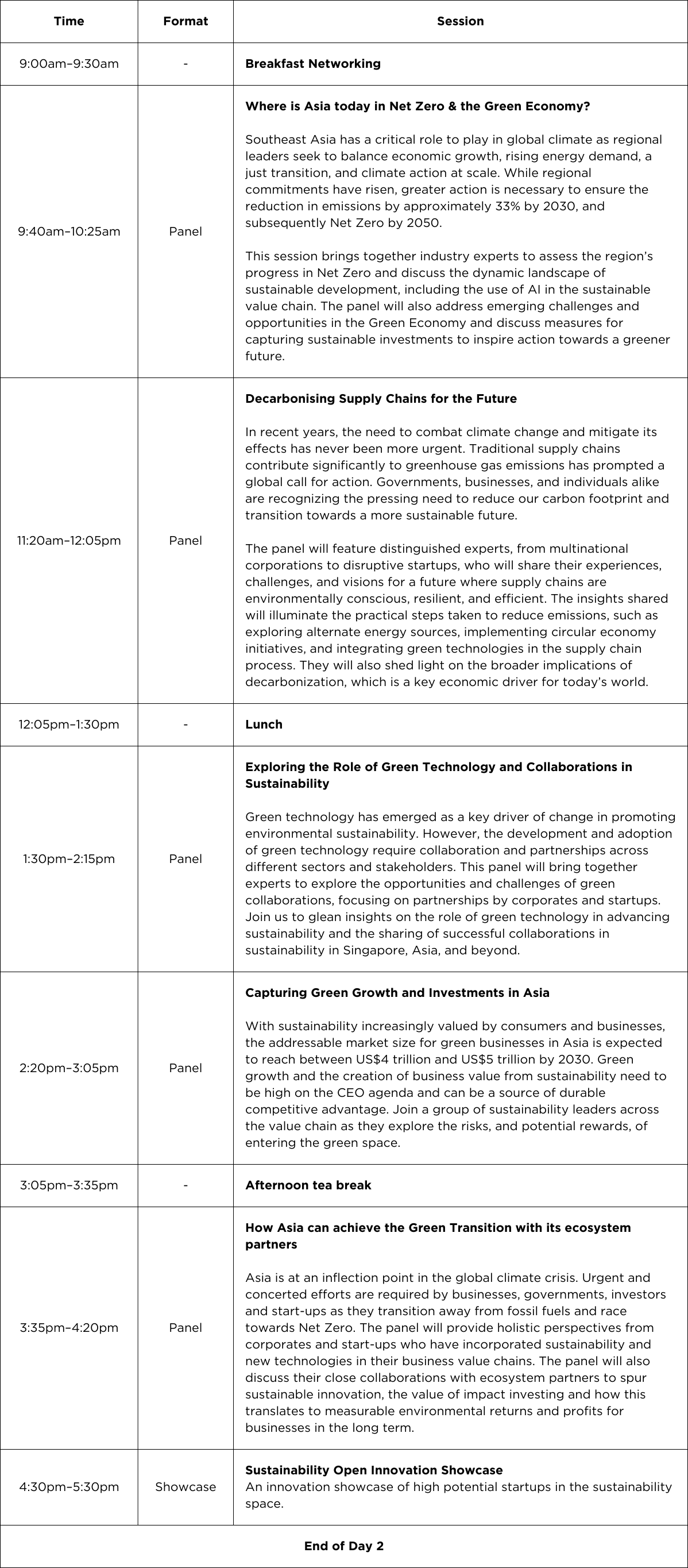 SWITCH 2023 Beyond Day 2 Agenda: Green Transition and Net Zero in Asia